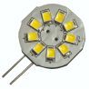 Bailey | LED lamp | G4 Fitting | Insteeklamp | 35mm | 1,2W | 24V Bailey | LED lamp | G4 Fitting | Insteeklamp | 35mm | 1,2W | 24V